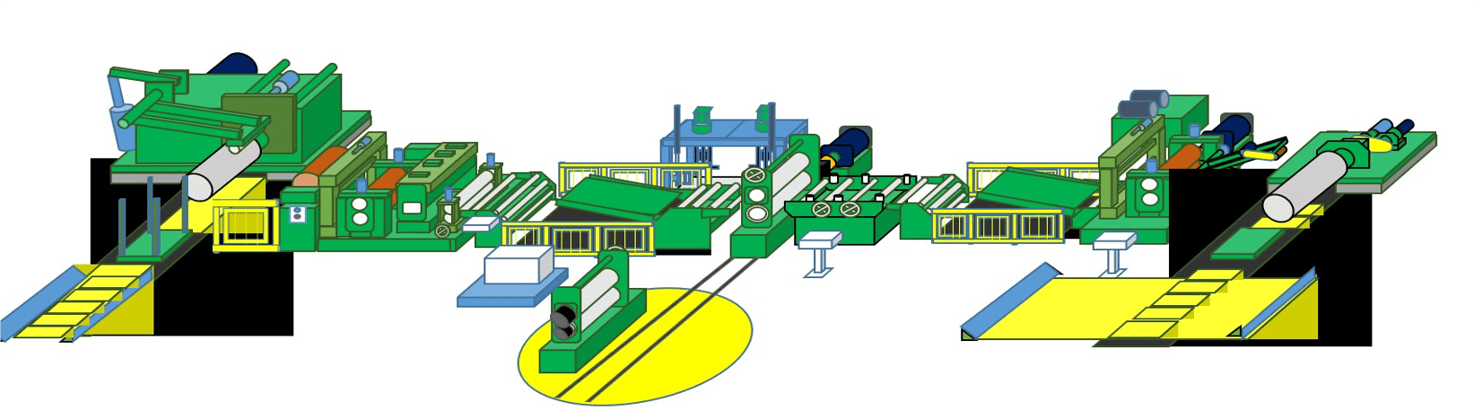 Slitting 1 Machine