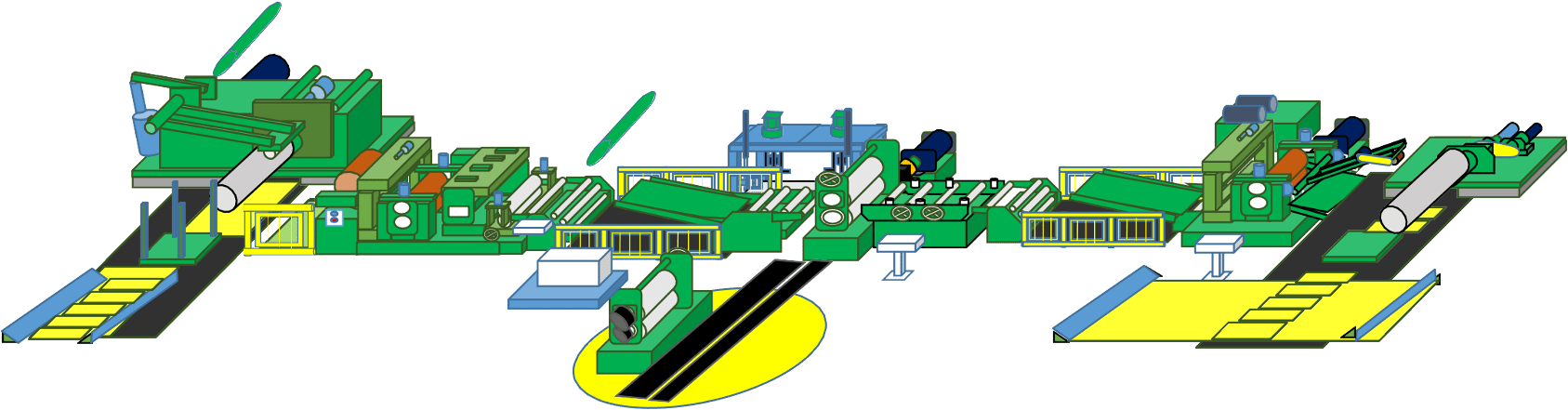 Slitting 2 Machine